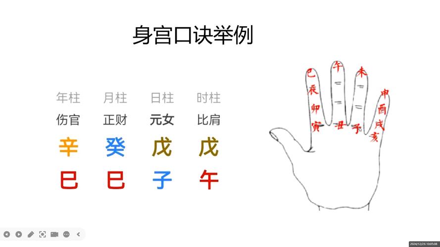 八字命宫身宫排盘