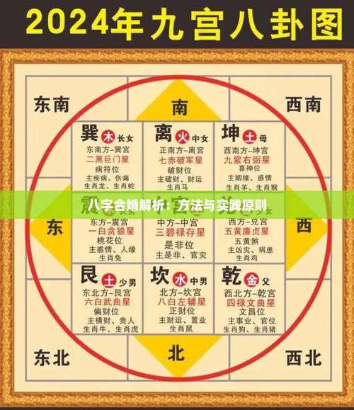 怎么合八字算姻缘