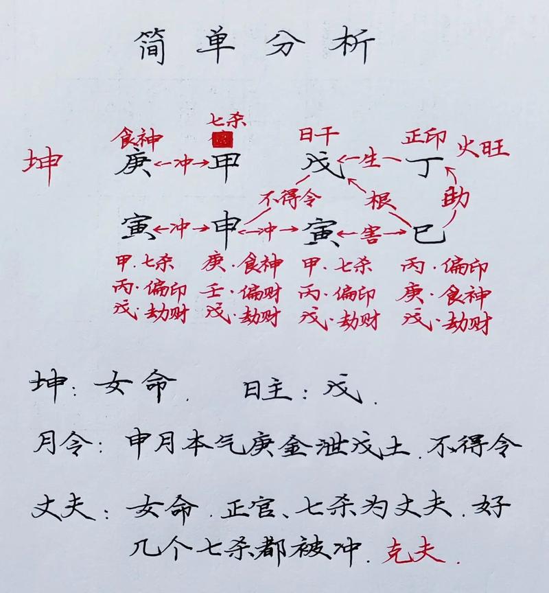 “八字正官七杀日主食神