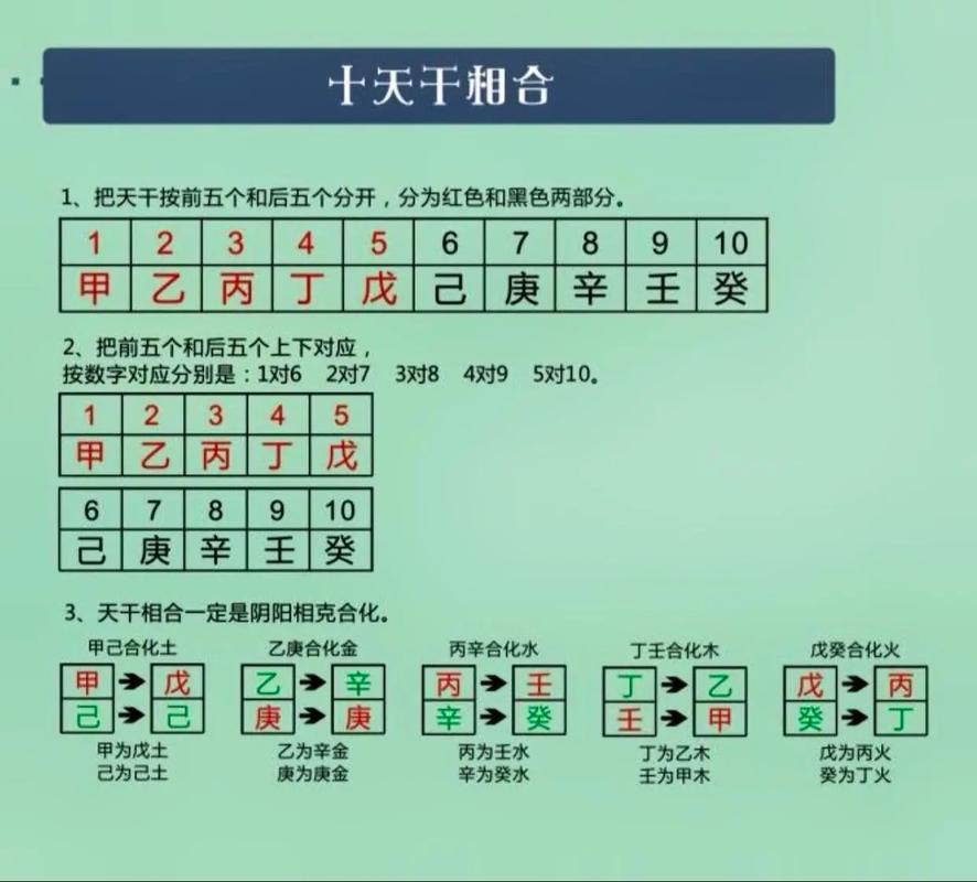 “八字相冲的人怎么在一起