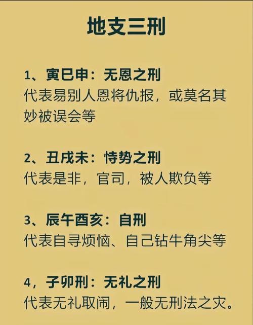 “八字有刑克是什么意思