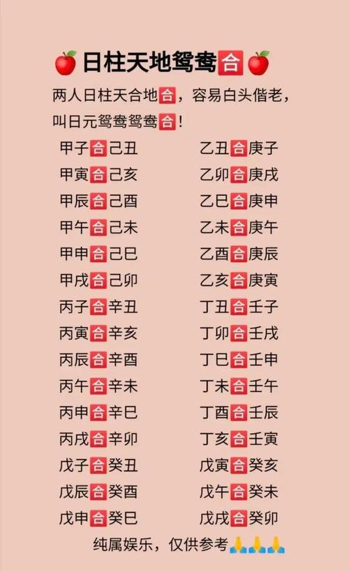 八字日柱男女相同