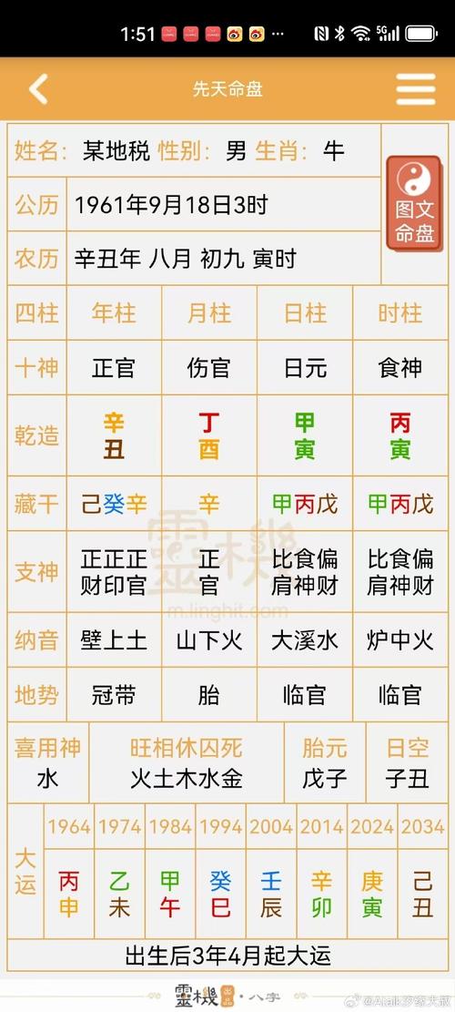 “八字里年与日干相克