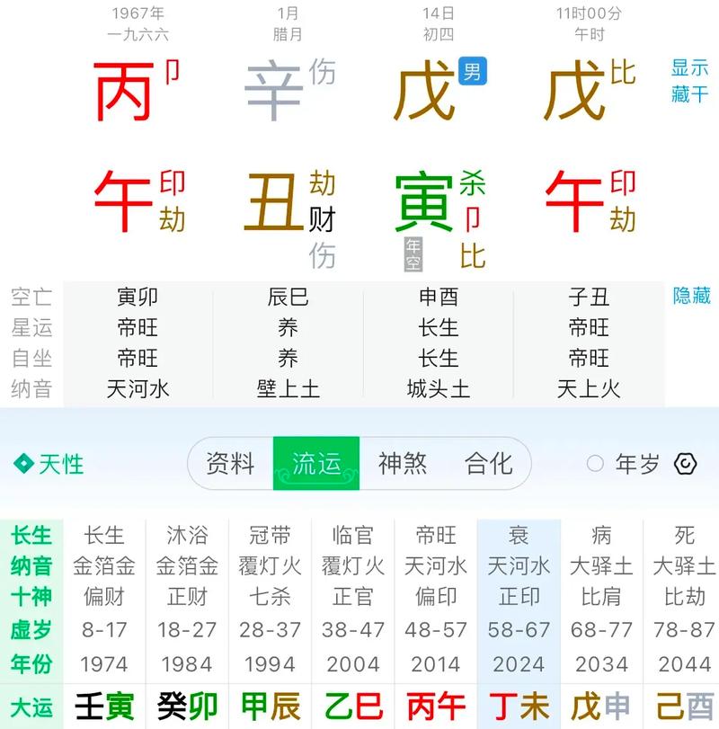 “八字里边缺水怎么办