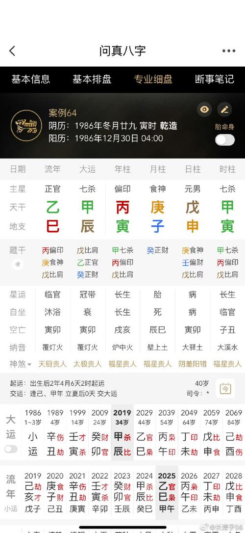 “八字之男命印星多