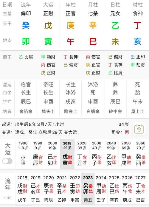 “身弱八字走官杀大运