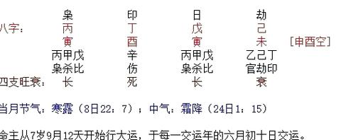 八字看工作是否稳定