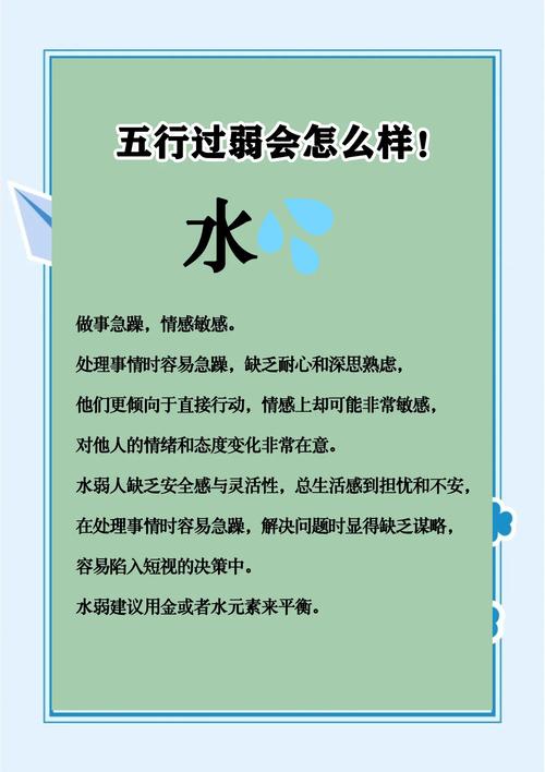 如何知道八字中五行少什么