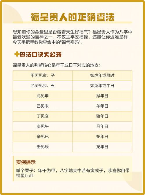 “八字里月德贵人的查法