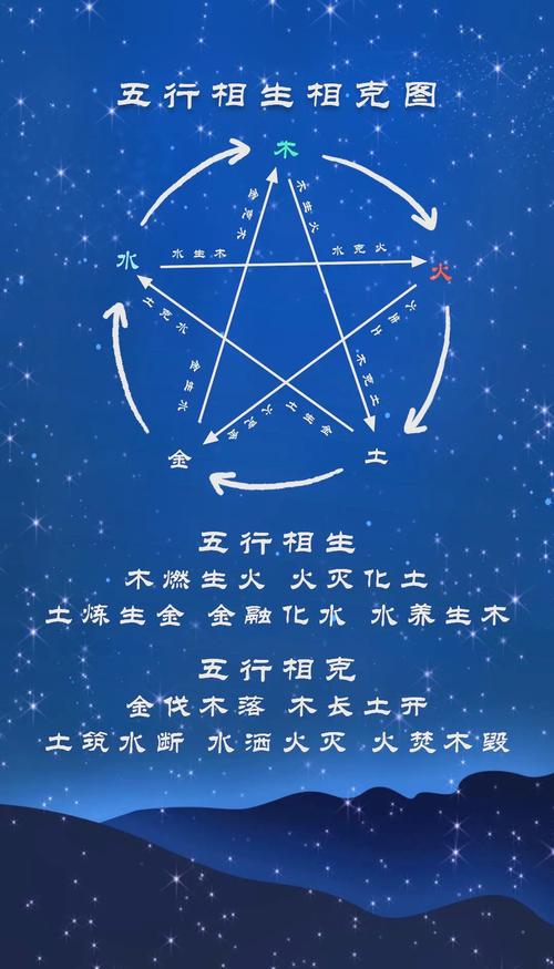 “八字唯有土和火的人