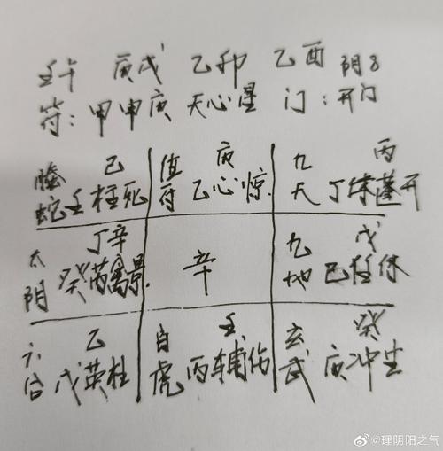 “八字看工作是否在外地