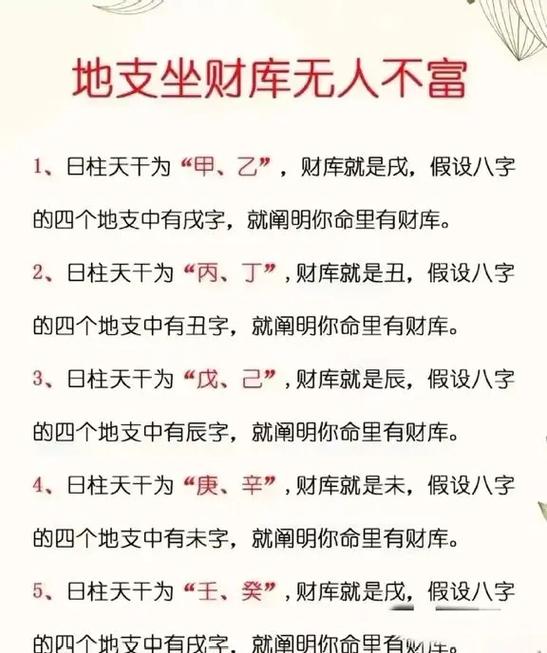 “怎么从八字看聪明