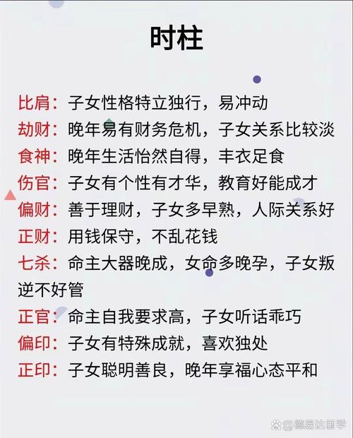 “八字时柱命理分析