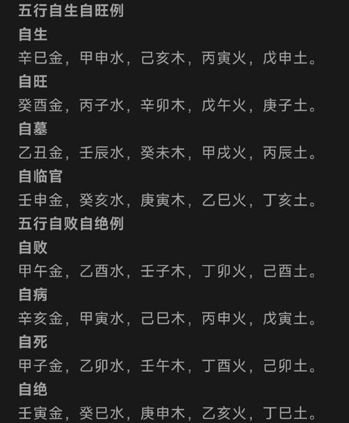 “八字中的五行土偏旺是什么意思