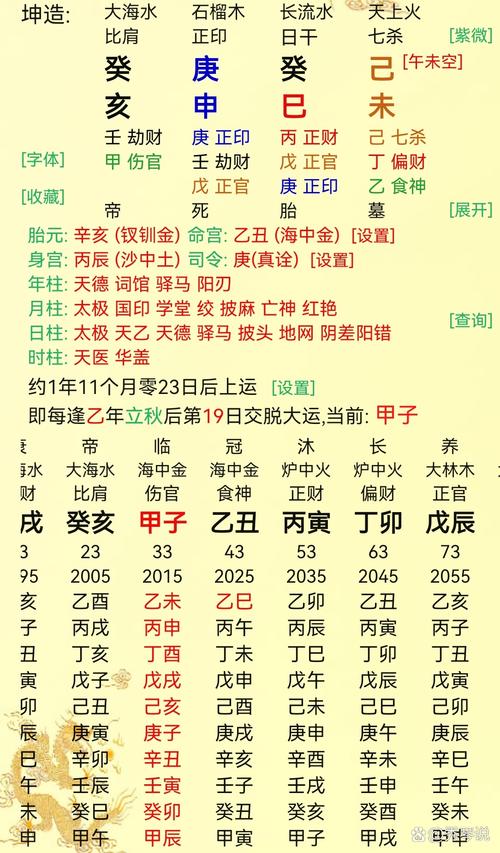 “戊戌甲子庚辰甲申的八字怎样