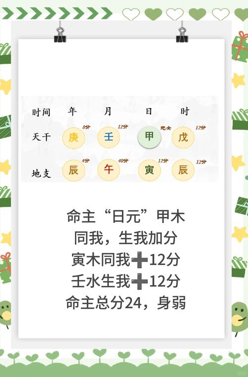 “八字身弱的人走伤官大运