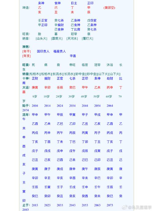 丁生寅月之贵命八字