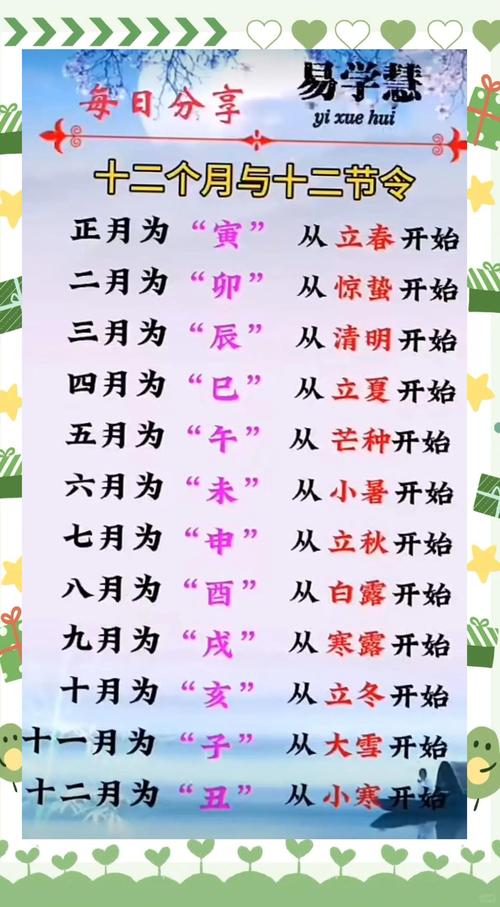 生辰八字月份季节