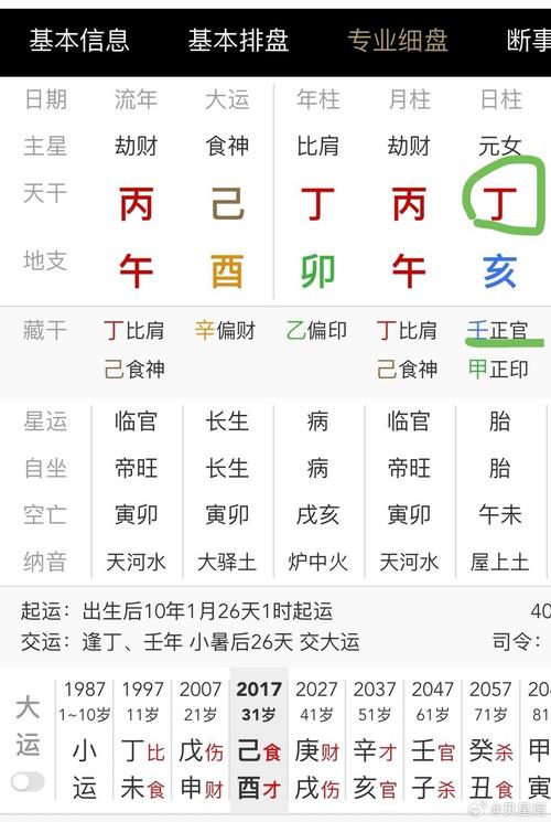 八字戌亥空什么意思