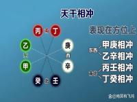 八字月时天克地冲