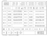 “八字婚姻不好如何化解