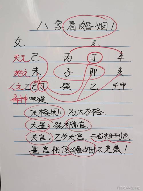 “婚姻幸福女命八字
