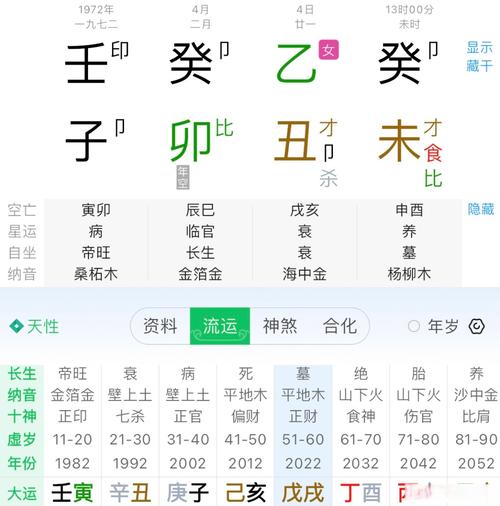 “女命八字官星不透