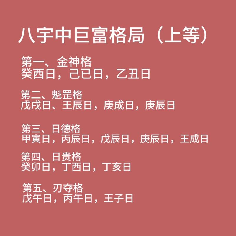 什么叫成格的八字