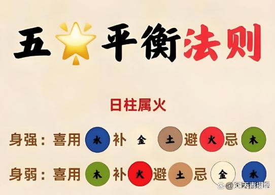 忌神八字中的作用