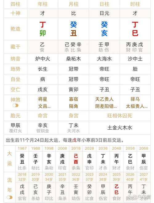 易再婚的男八字
