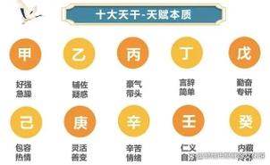 怎样看八字纯阳还是纯阴