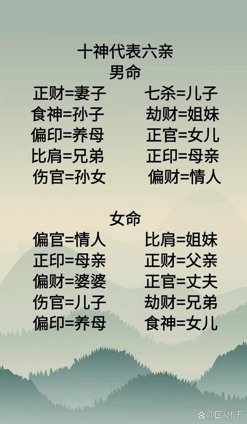 “八字算六亲的断法口诀