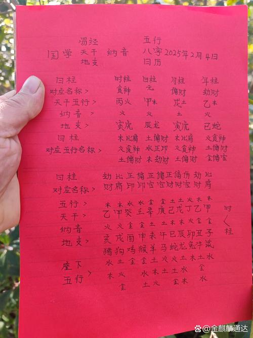 “八字交运日的计算方法