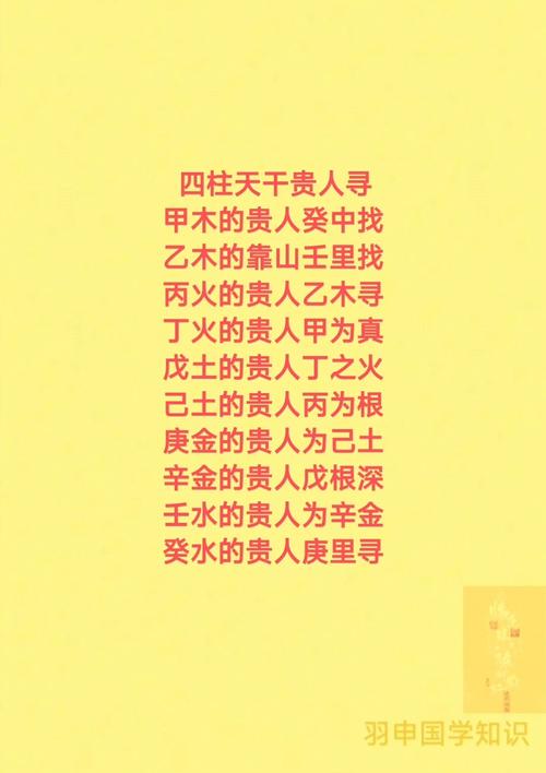 “八字时柱有天乙贵人