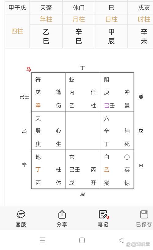 “八字壬辰日干人生行运走势