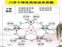 “八字中藏财多是什么意思