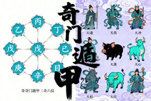 奇门遁甲